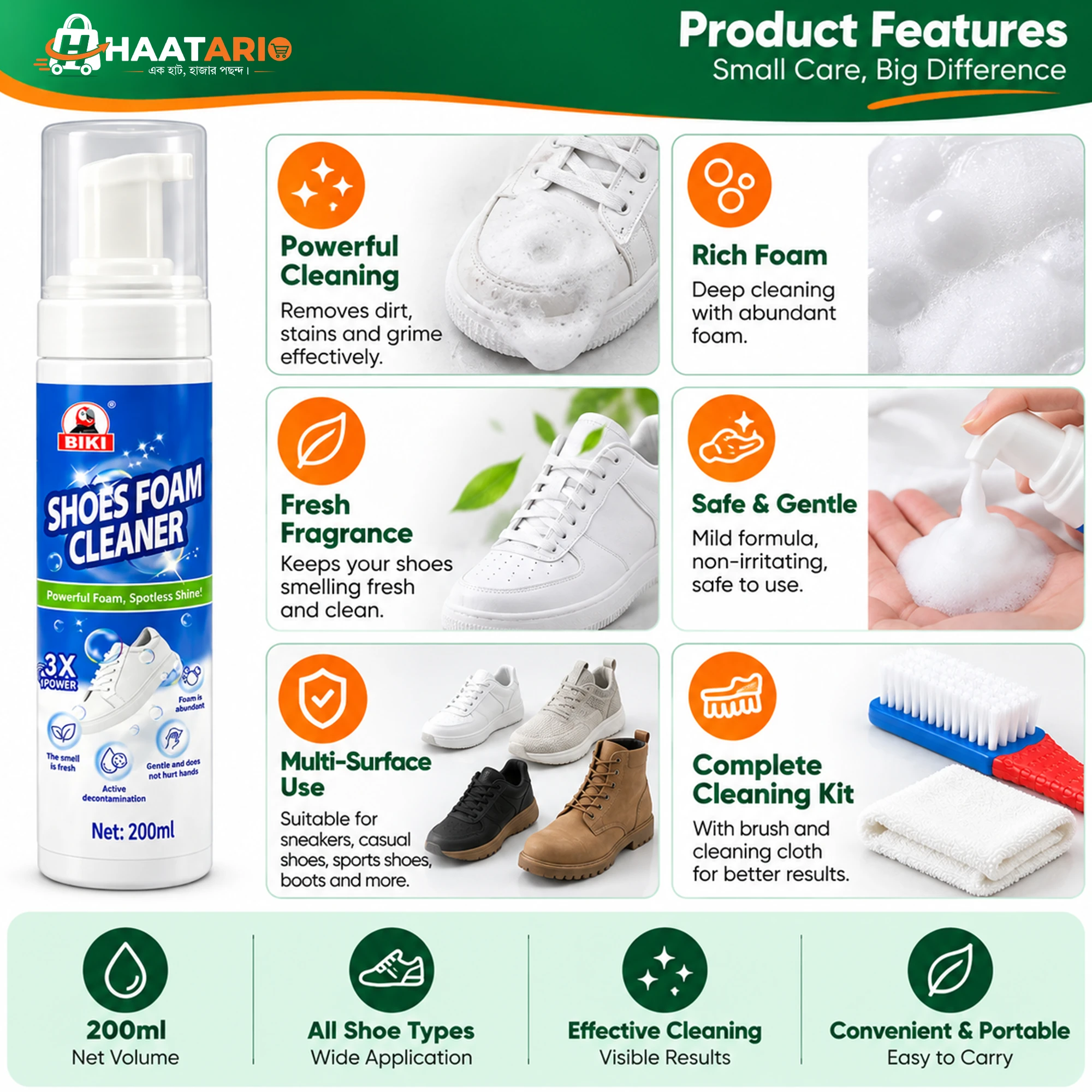 Shoe Cleaner Foam 200ml | White Shoe Cleaning Kit with Brush & Towel - Image 3