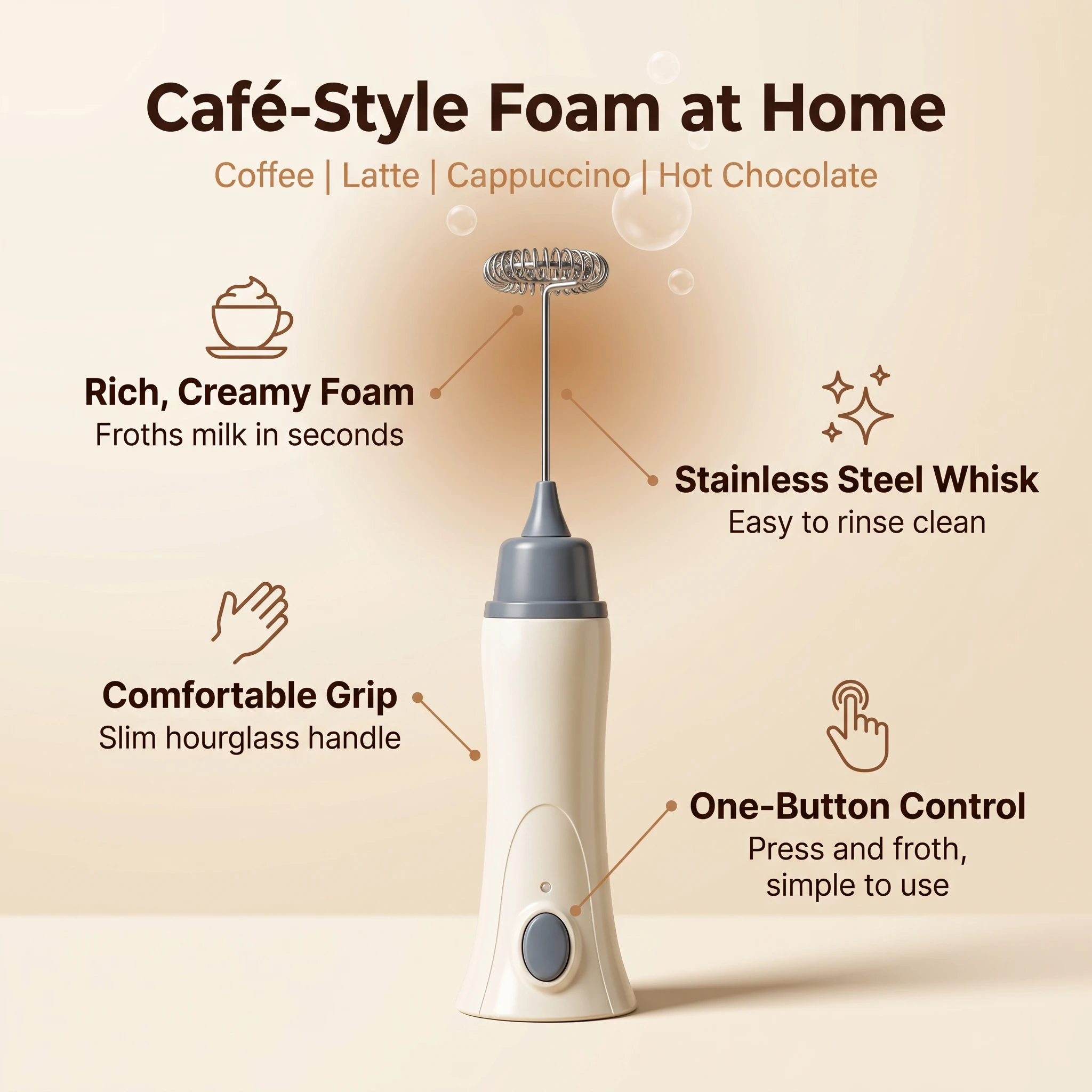 Rechargeable Handheld Milk Frother and Coffee Mixer - Image 2